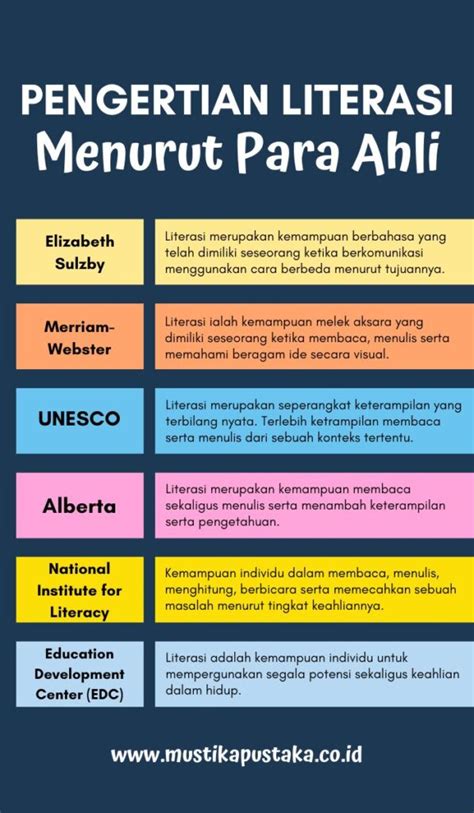 Seliter Literasi (@seliterasi.